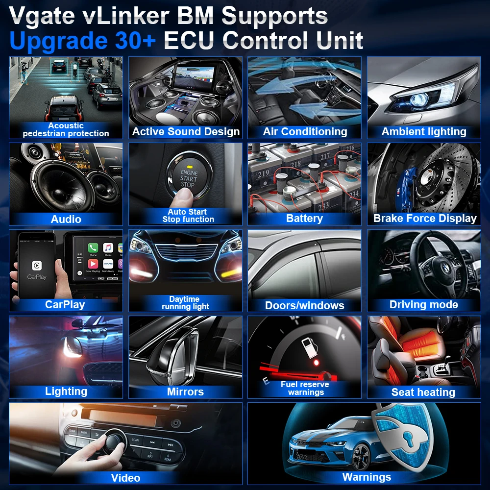 Vgate vlinker bm bm für bmw v5.0 obd2 auto diagnose tool bluetooth 2,2 auto scanner für bimmercode android ios pk elm327 v2.0