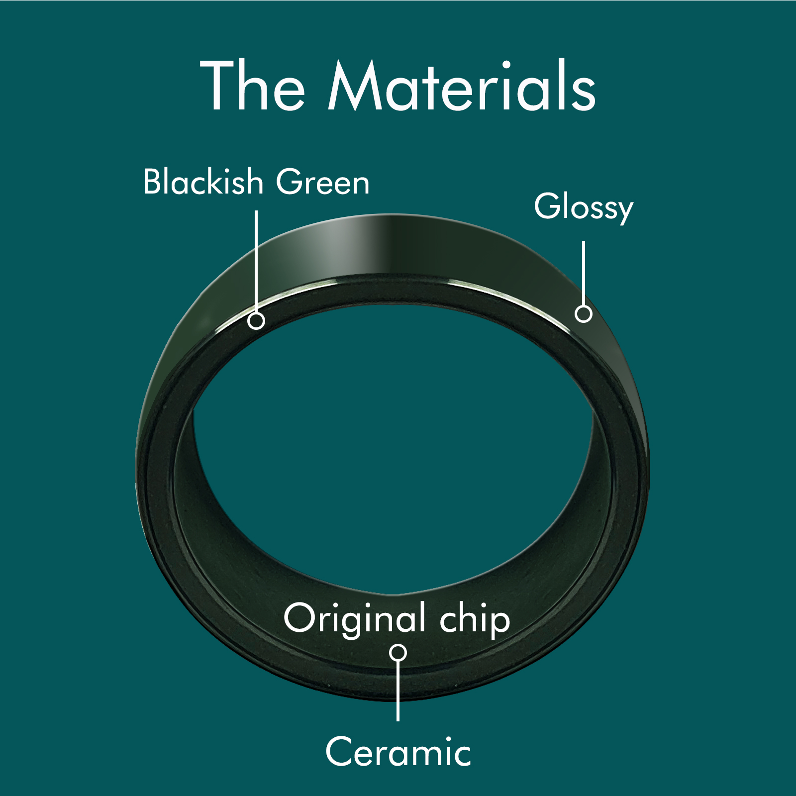 Керамическое кольцо Jasper Tesla Smart NFC для разблокировки автомобильных ключей модели 3/Y/X/S, черновато-зеленое кольцо на палец Tesla