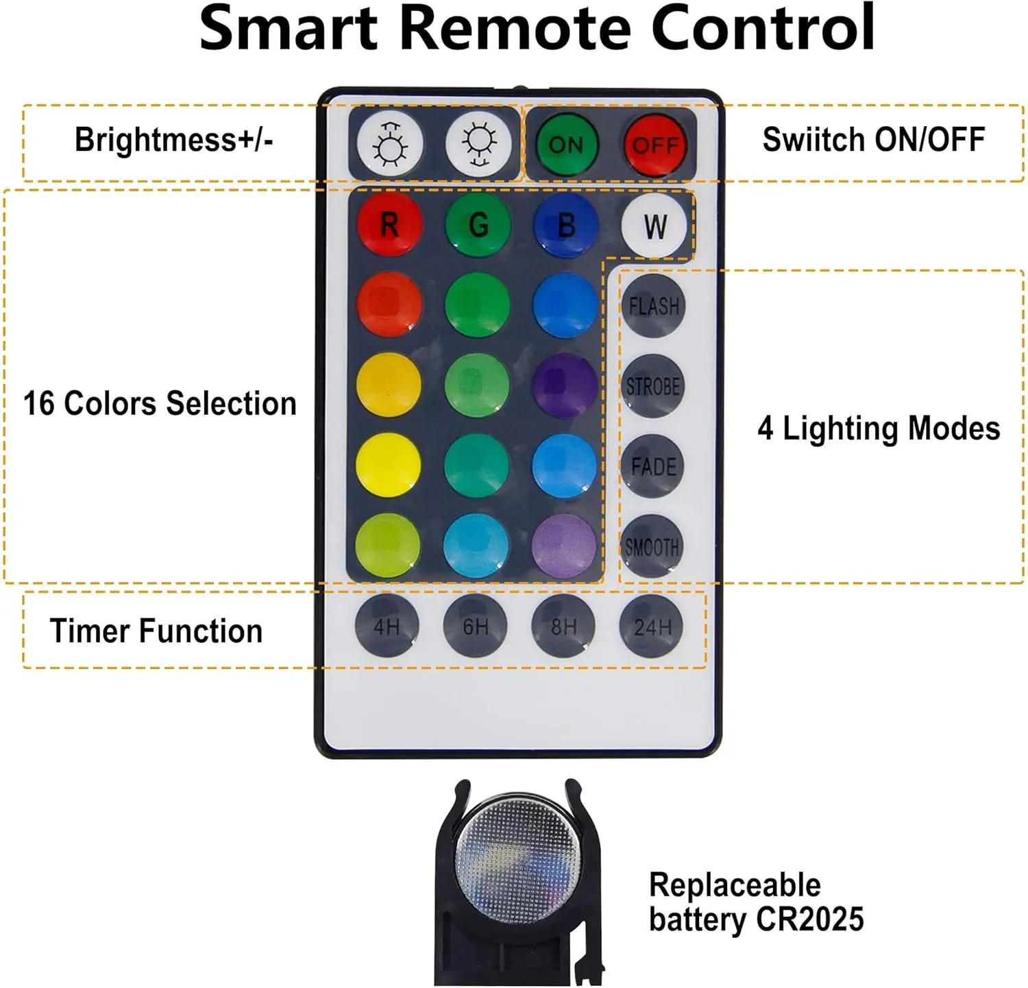 5/10/ 20M RGB LED String Light APP Bluetooth Smart Fairy Lights festone albero di natale matrimonio Outdoor Garden Decor capodanno L