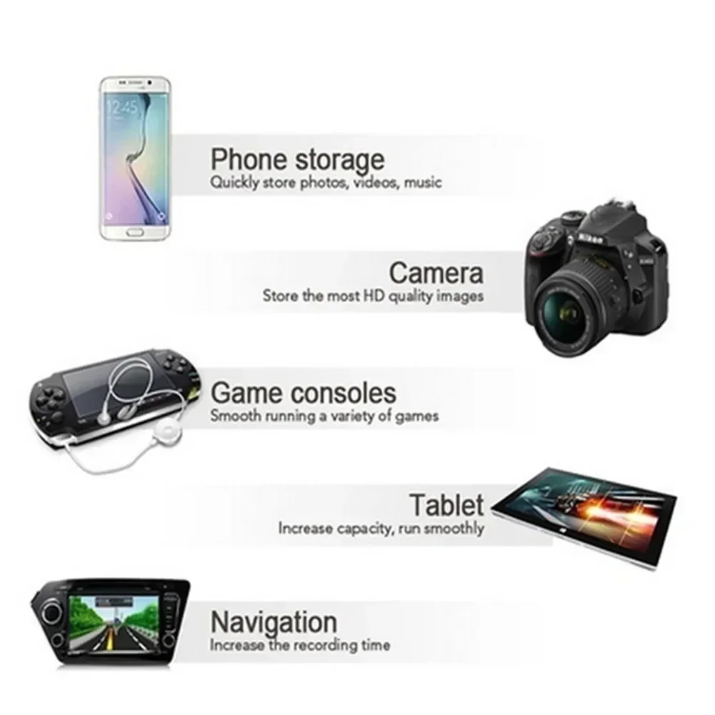 Xiaomi Micro TF SD-карта 256 ГБ 512 ГБ 1 ТБ 2 ТБ Карта памяти Class10 TF-карта 512 ГБ TF Minisd Флэш-память USB-накопитель Бесплатный адаптер