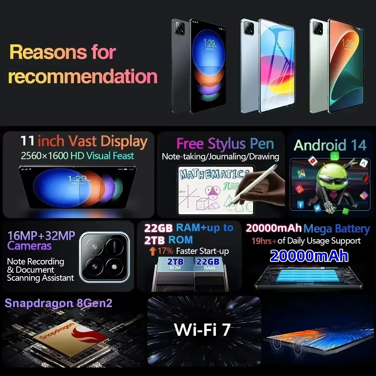 Pad 7 Pro-Tableta MI Original de 11 pulgadas, Snapdragon 8gen2 HD, 4K, Android 14, 22GB + 2T, 2025 mAh, 5G, Dual SIM, WiFi, GPS, 20000