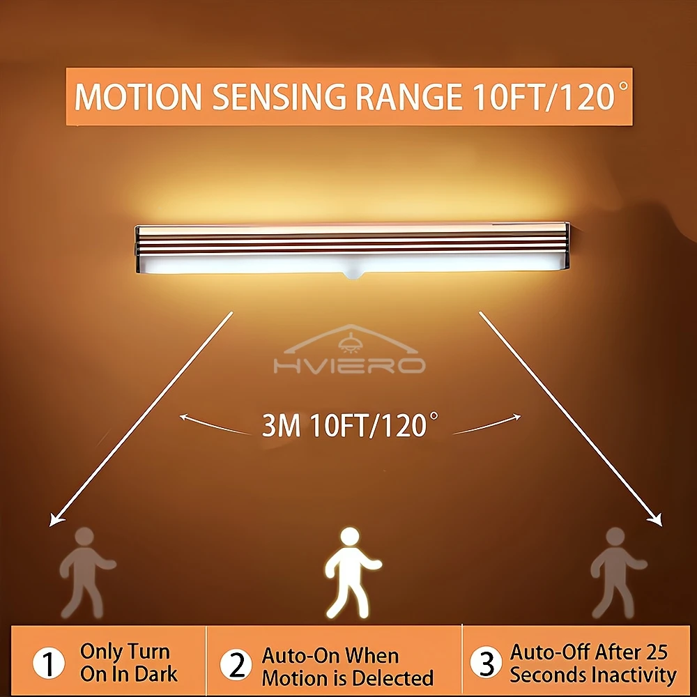 Rechargeable Motion Sensor LED Bar Light Induction Night Light Portable Cordless Magnetic Cabinet Lamp for Kitchen Bedside Room