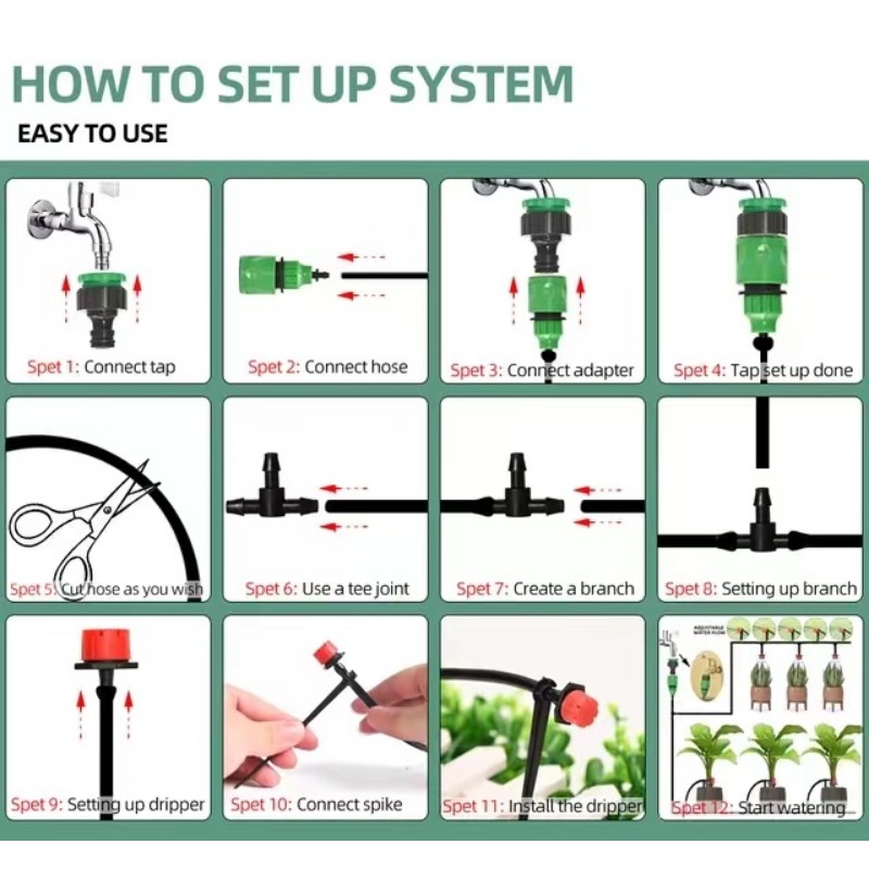 5M-60M Sistema di irrigazione a goccia Set di irrigazione per piante Kit di irrigazione Gocciolatori regolabili per irrigazione Micro sistema di irrigazione da giardino