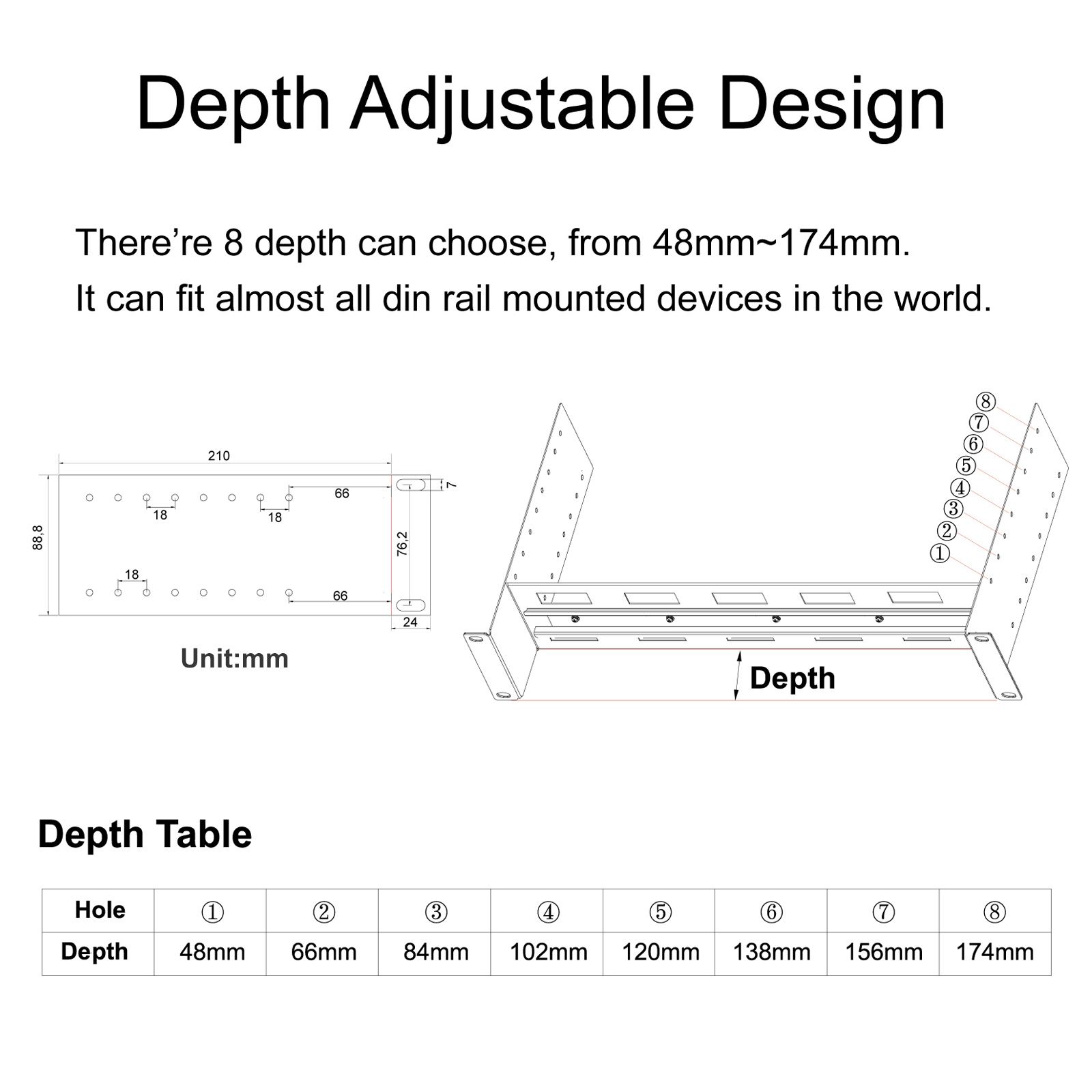 19 inch Rack Mount Din Rail Kit Depth Adjustable Rackmount Din Rail Chassis, Aluminum Rack Mount Bracket for 19” Rack or Cabinet