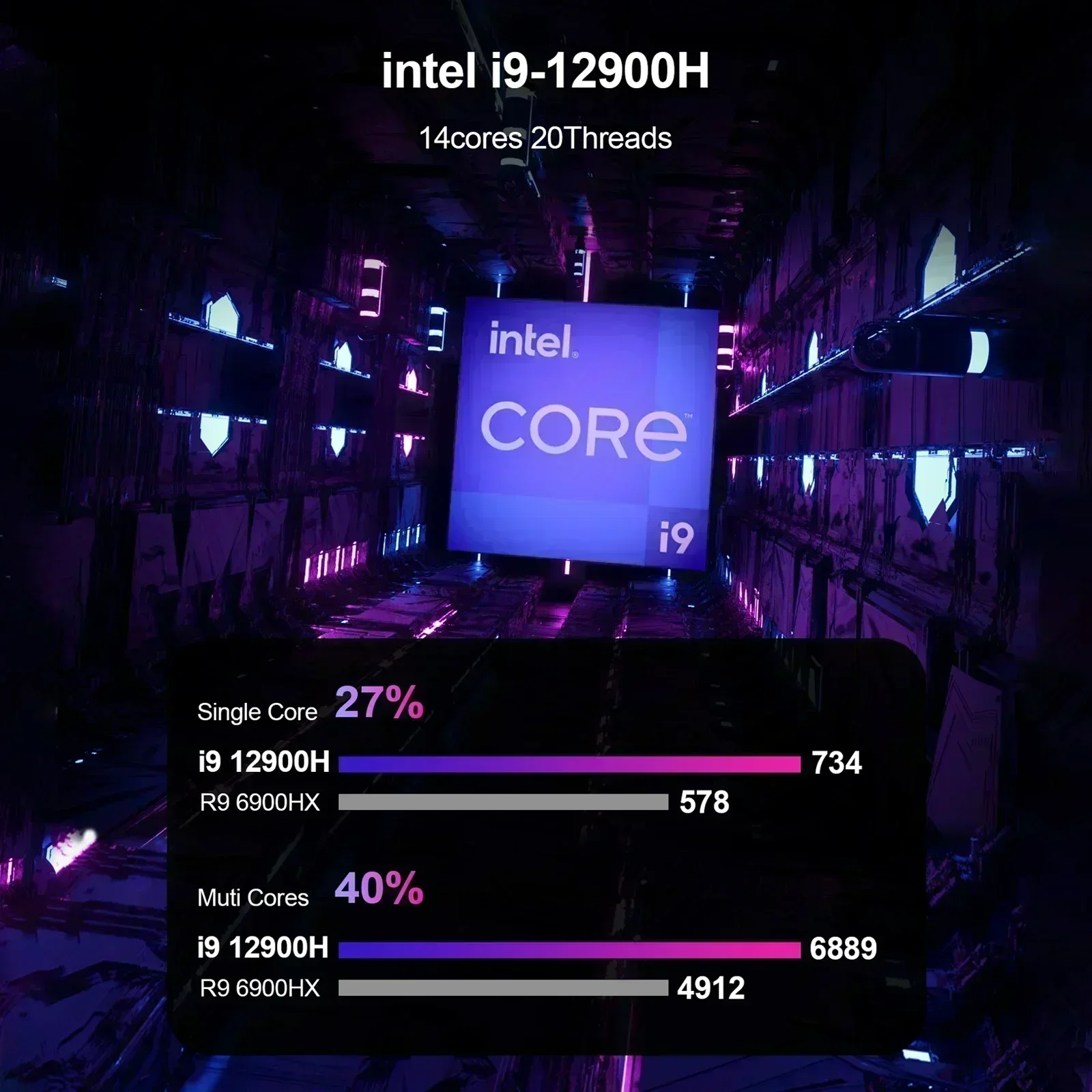 Chatreey IT12 Mini PC  Intel Core i7 13700H i9 12900H Gaming Desktop Computer 2x2.5G Ethernet PCIe 4.0 Wifi 6 Thunderbolt 4
