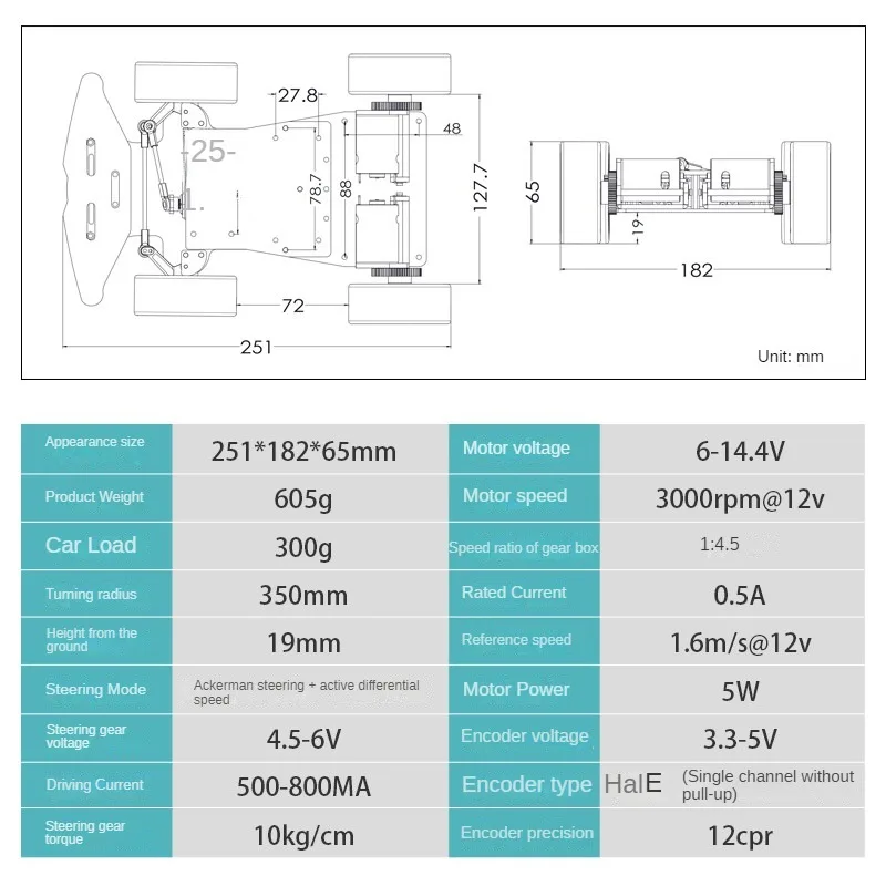 MG996R Servo Steering Ackerman Robot Car Chassis Encoder Motor Differential Car FOR Arduino Robot DIY Kit UNO Programmable Robot