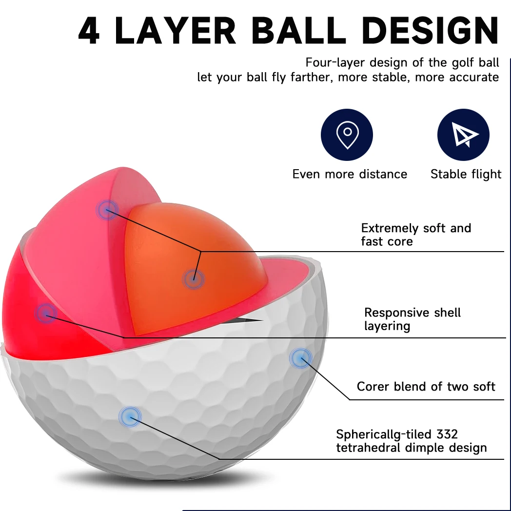 Palline da golf Pro Caiton 12/6/3 pezzi – 4 strati, aggiunge 30 iarde, prestazioni del torneo, sensazione morbida, lunga distanza, copertura resistente