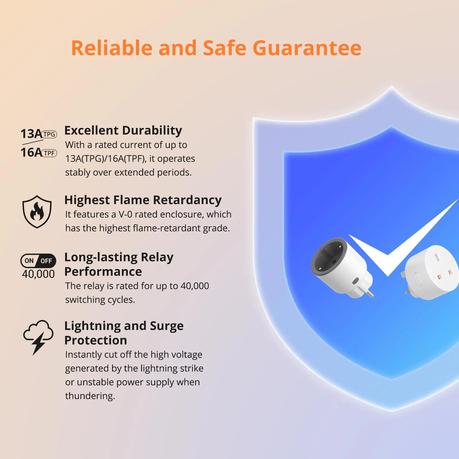 SONOFF S60ZB iPlug Zigbee Smart Plug Мониторинг энергии Беспроводная розетка Таймер Умный переключатель Голосовое управление Google Home Amazon Alexa