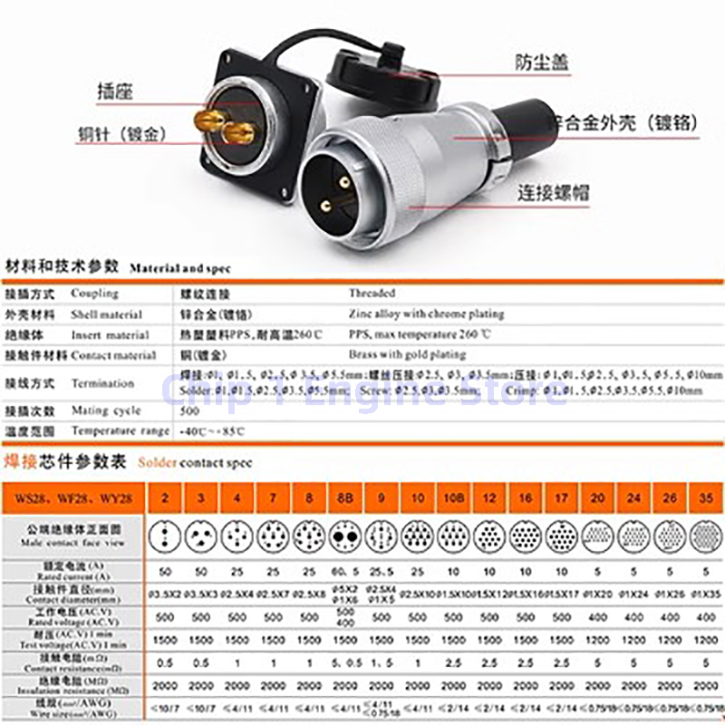 For WEIPU WS28 connector aviation plug WS28 TQ+Z 2 3 4 7 8 9 10 12 16 17 20 24 26 35 pin Male and female plug &socket