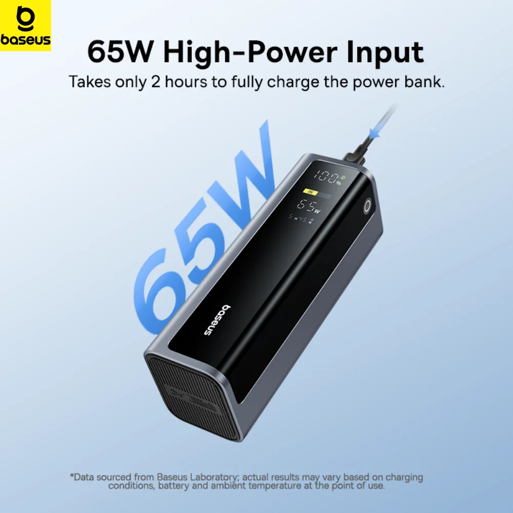 Baseus 145W Power Bank 20800mAh Dual USB A USB C PD 100W Fast Charging Digital Display Portable PowerBank for Laptop Phone Steam