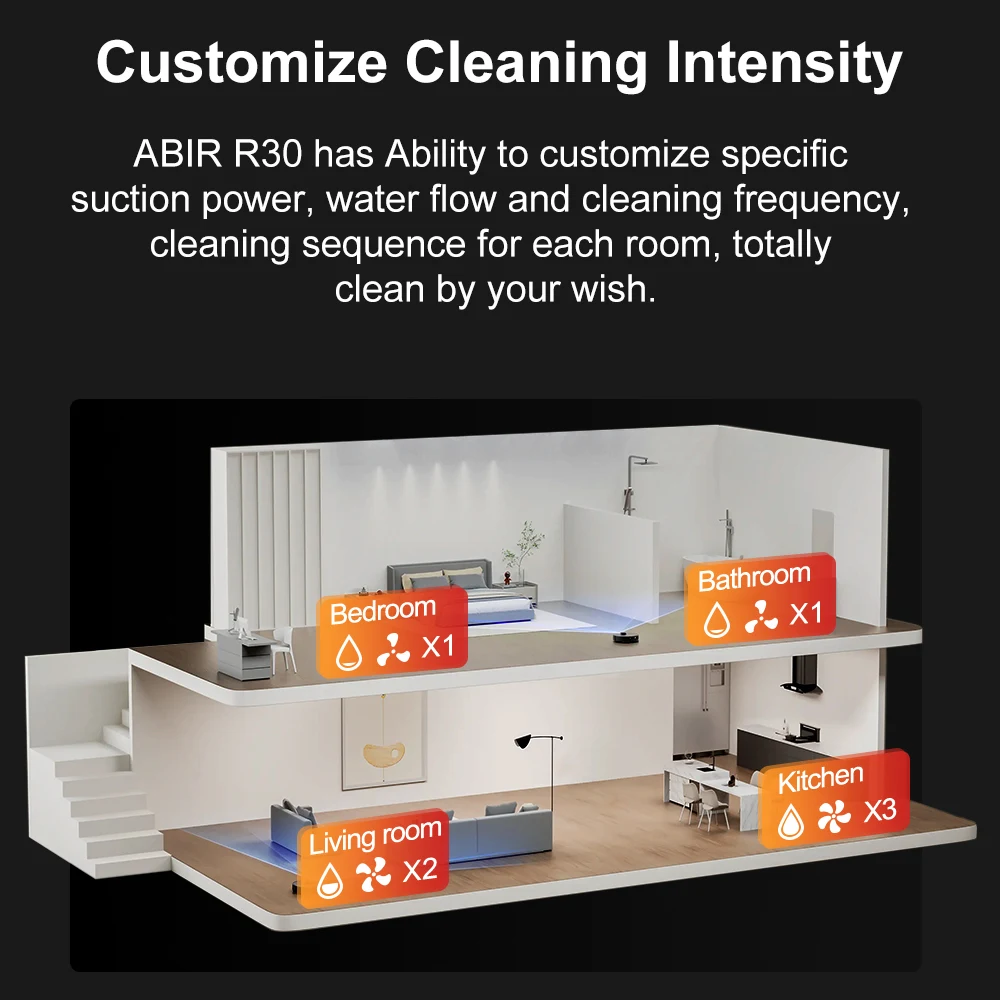 Robot Vacuum Cleaner ABIR K30,Auto-empty Dock,UV Spot Cleaning,6500PA Suction,Multi-floor Map,Customized Wet Dry Room Cleaning,