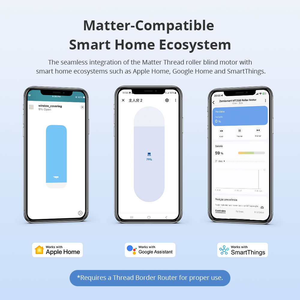 Zemismart Matter Thread Smart Roller Shade Двигатель жалюзи Встроенный аккумулятор для трубки 20 мм 28 мм Homekit Приложение Google Home Smartthings