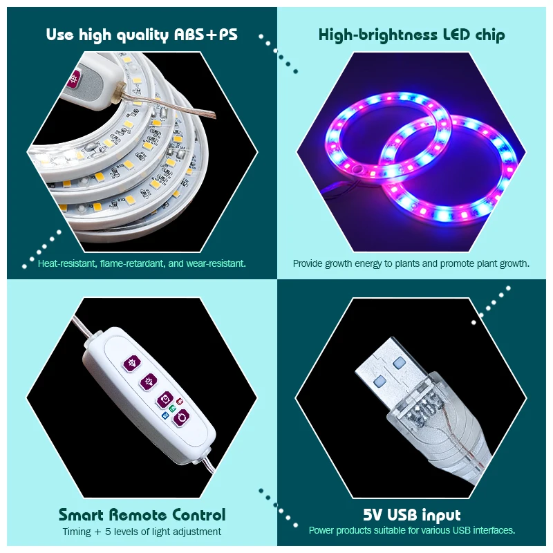 LED Angel แหวนเติบโตไฟเต็มสเปกตรัมโคมไฟสําหรับพืชดอกไม้ต้นกล้าเรือนกระจก DC5V USB ในร่ม Phytolamp Growth Light