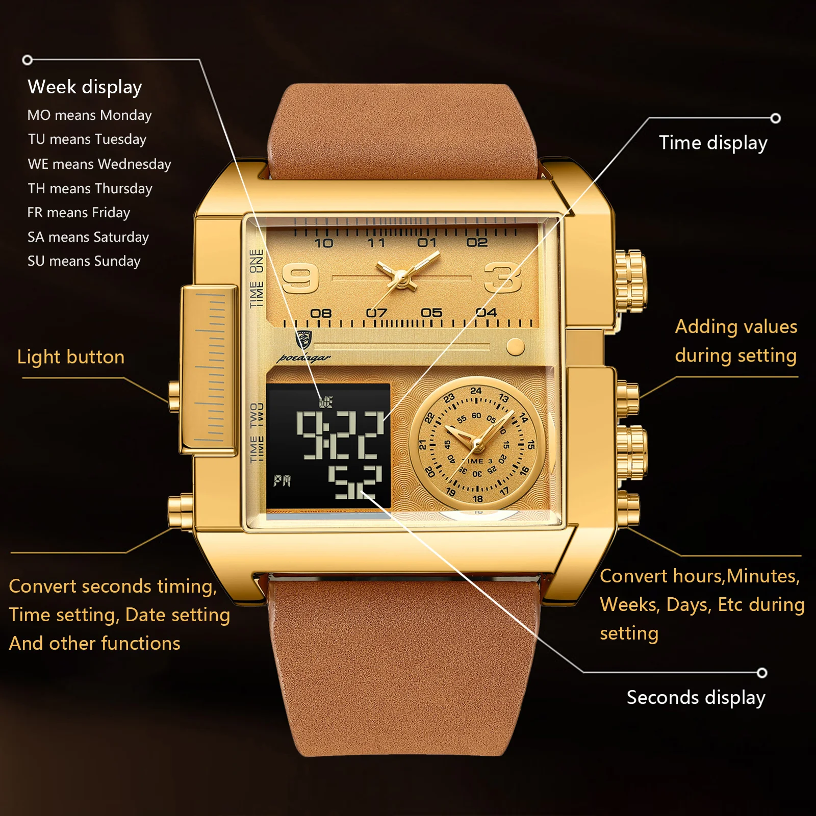 Reloj de pulsera POEDAGAR de lujo para hombre, Reloj rectangular resistente al agua luminoso para día y semana, relojes digitales multifunción para hombre, Reloj de cuarzo