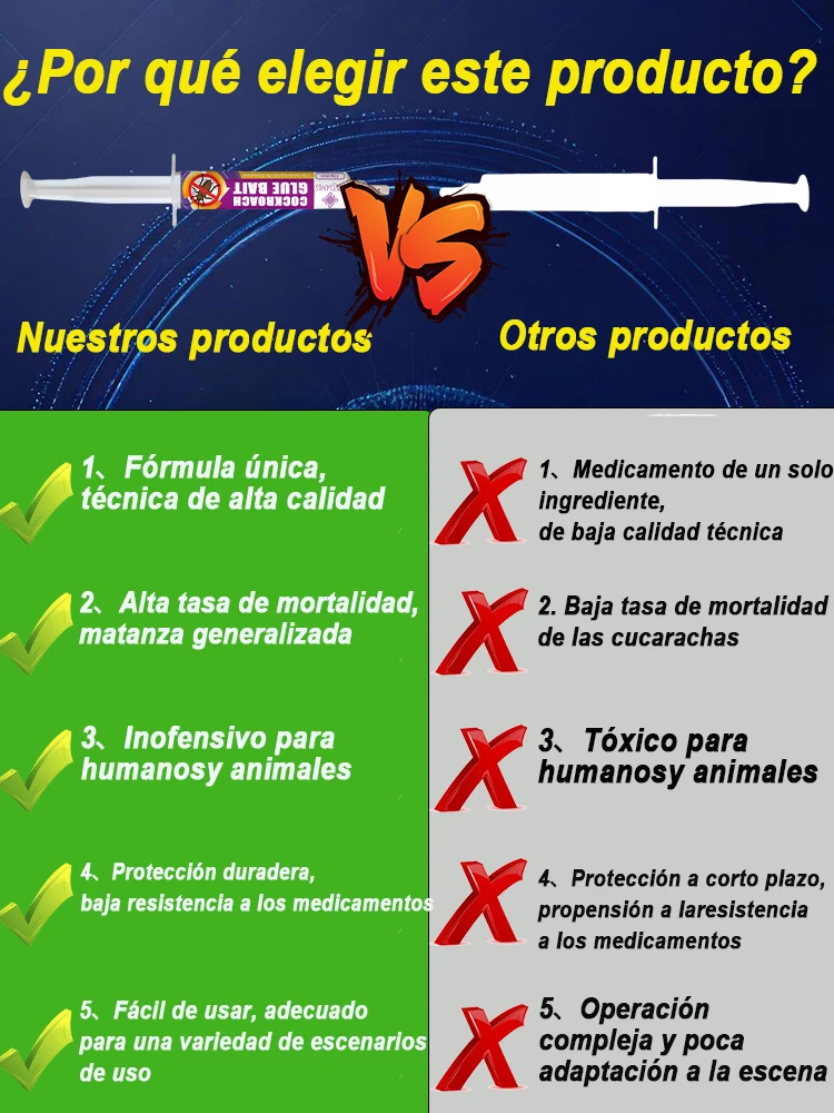 La fórmula única mata las cucarachas silenciosamente y comienza la pesadilla de las cucarachas.