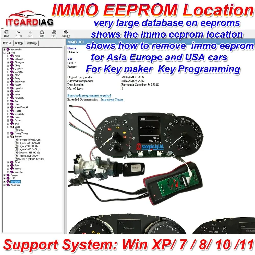 IMMO Off EEPROM Localização Software Mostrar dados de transponder permitidos originais para programagem de chave do fabricante de chaves IMMO Off Database