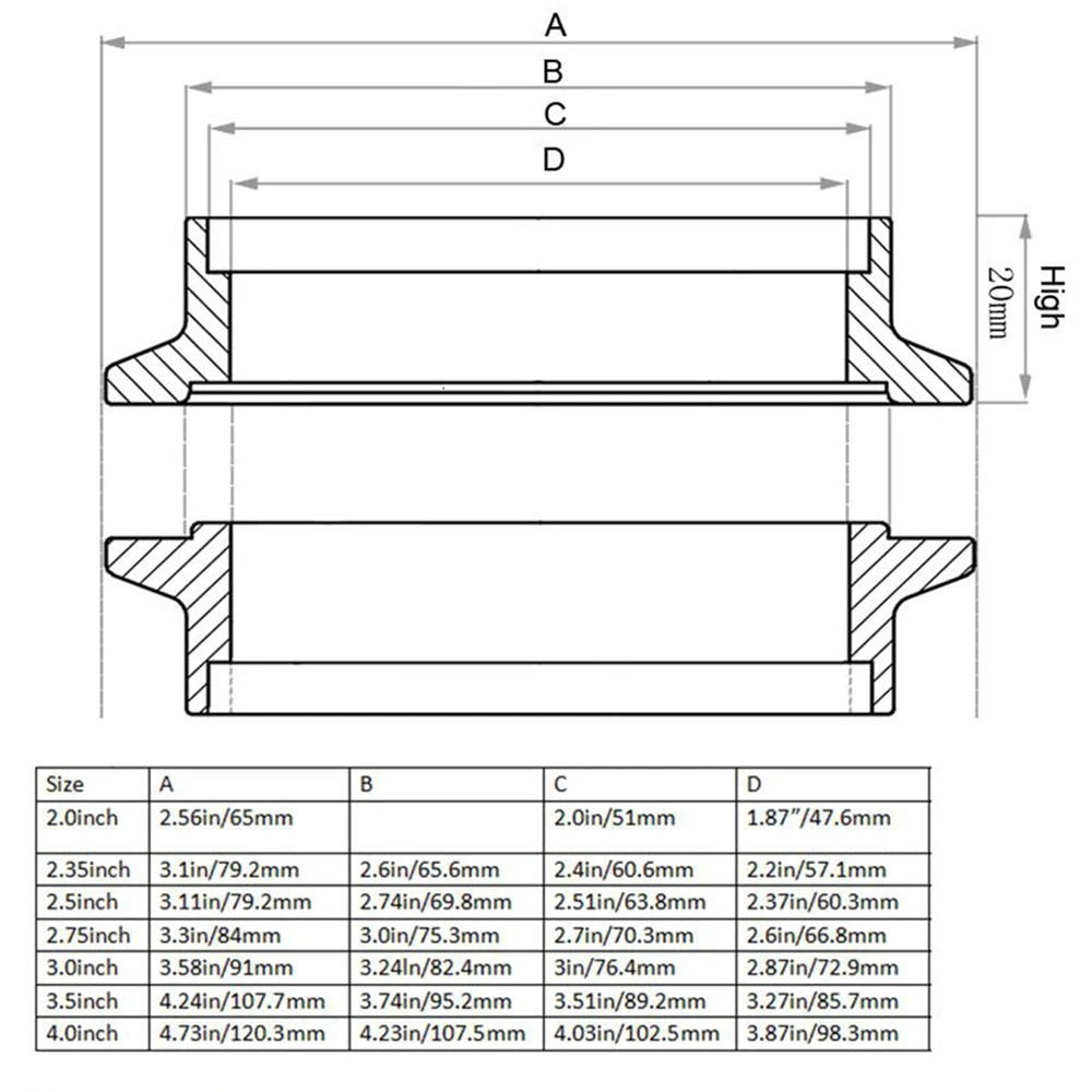 2" 2,5" 3" 3,5" 4" V-Band-Klemme mit Flansch, männlich, weiblich, Edelstahl, passend für Abgasanlage, Turbolader, Fallrohr, Schalldämpfer