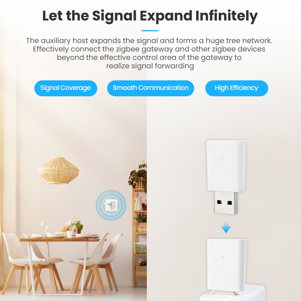 Ретранслятор сигнала AVATTO Tuya ZigBee 3,0, USB-удлинитель для Smart Life, устройства 20-30 м, Zigbee сетчатый домашний помощник для автоматизации
