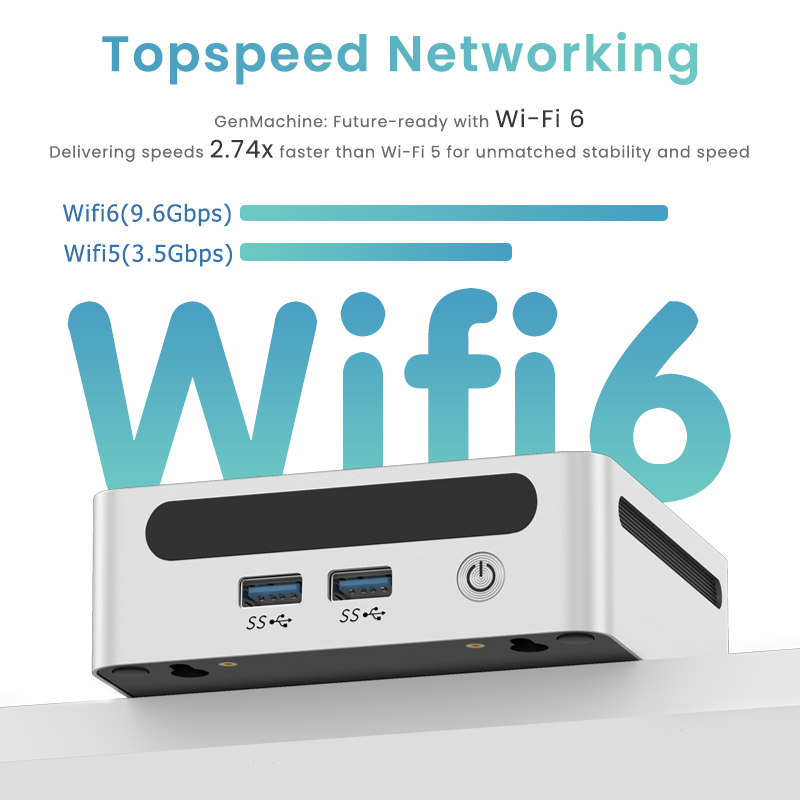 GenMachine Mini PC Ryzen 5500U Windows 11 DDR4 3200MHz WiFi6 DIY Gaming Computer Ordenador Mini Pc Gamer