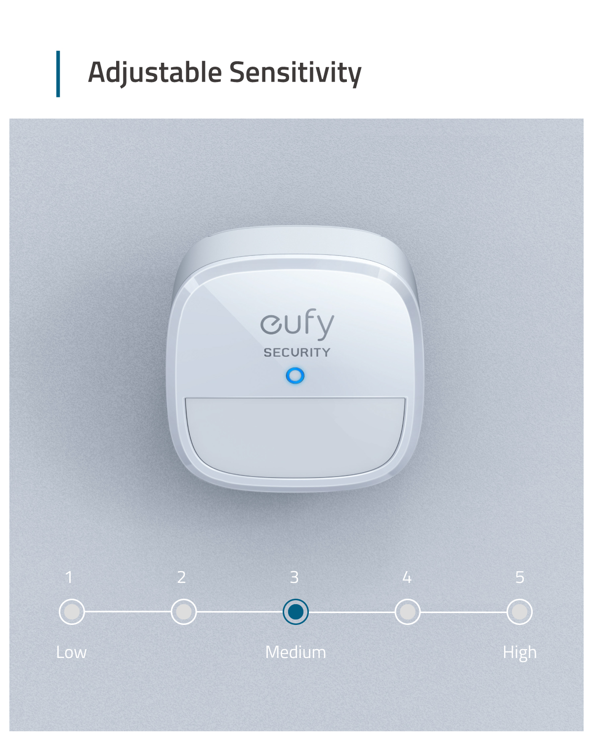 eufy Security Motion Sensor ระบบรักษาความปลอดภัย สัญญาณเตือน 100 °   มุมมองสนาม 9 ม. แบตเตอรี่ 2 ปี ปรับความไวได้ บ้านอัจฉริยะ