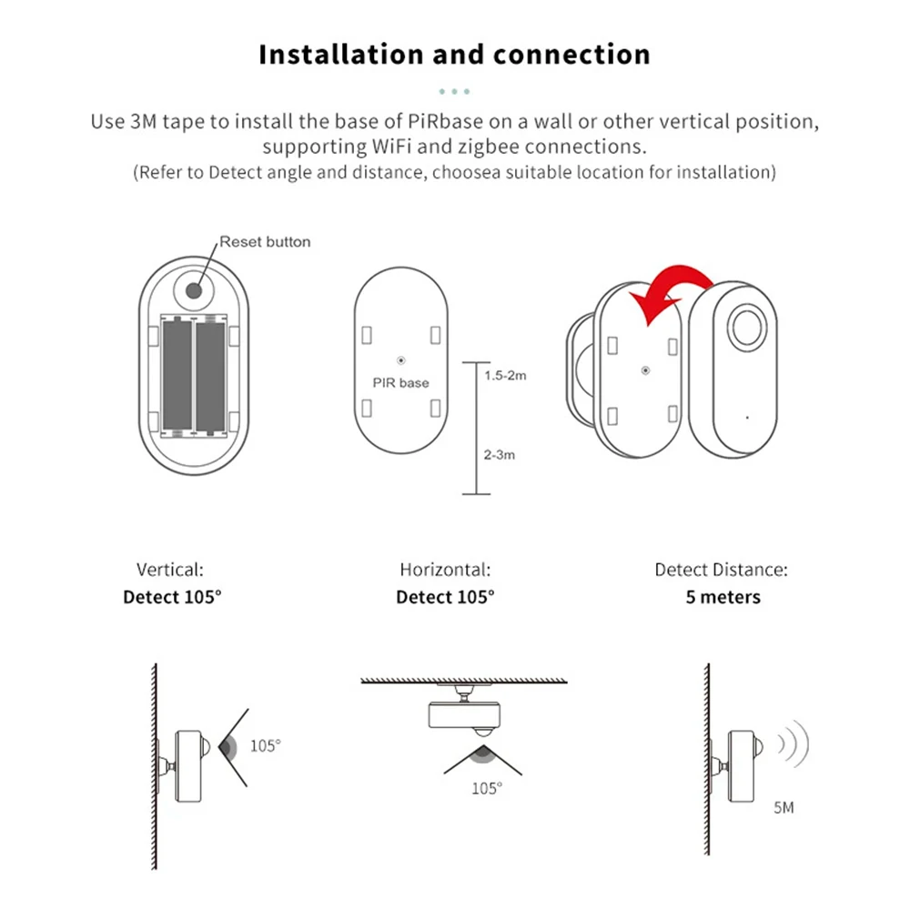 Tuya-Zigbee 3.0 Sensor do Corpo Humano, Sem Fio, Inteligente, Movimento Corporal, App Controle Remoto, Mini PIR Sensor de Movimento, Uso com Gateway