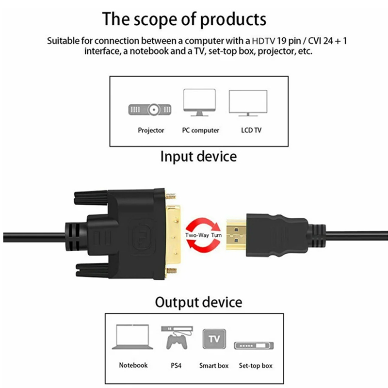 DVI-zu-HDMI-HDMI-Video-Kabel-Adapter für Laptop-Computer-Projektor verlängerung, 24 + 1, männlich