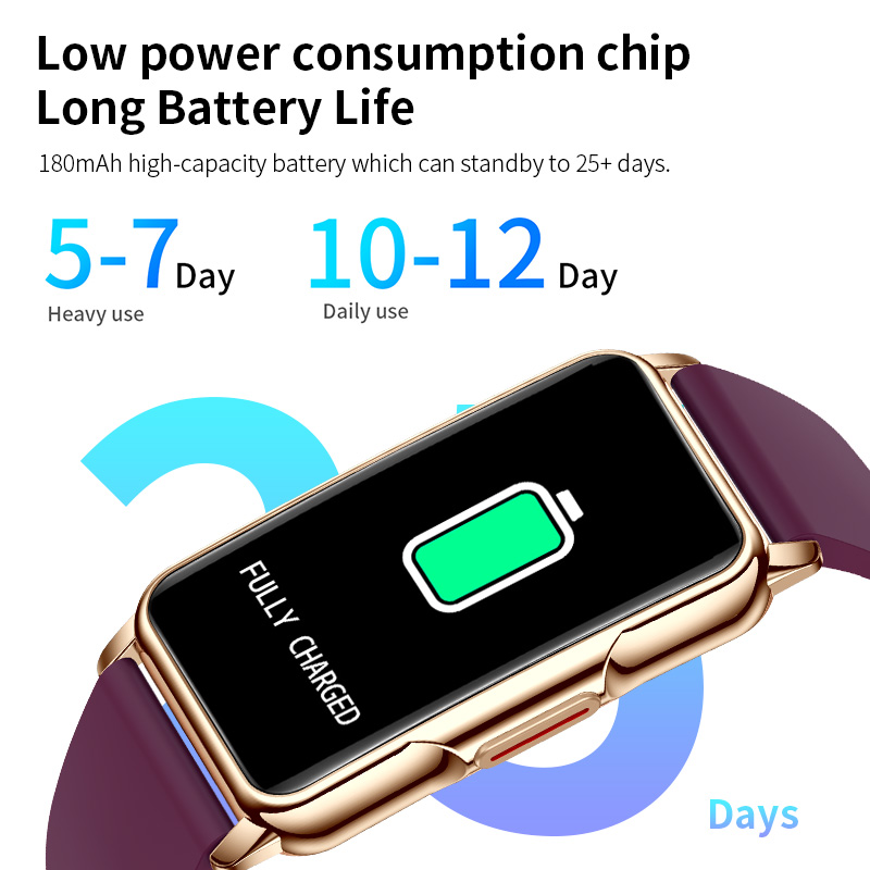 Lige นาฬิกาข้อมืออัจฉริยะผู้ชายผู้หญิง, นาฬิกาข้อมือกีฬาหน้าปัด DIY ออกแบบเองดันความดันโลหิตข้อความสมาร์ทวอท์ชแฟชั่นใหม่