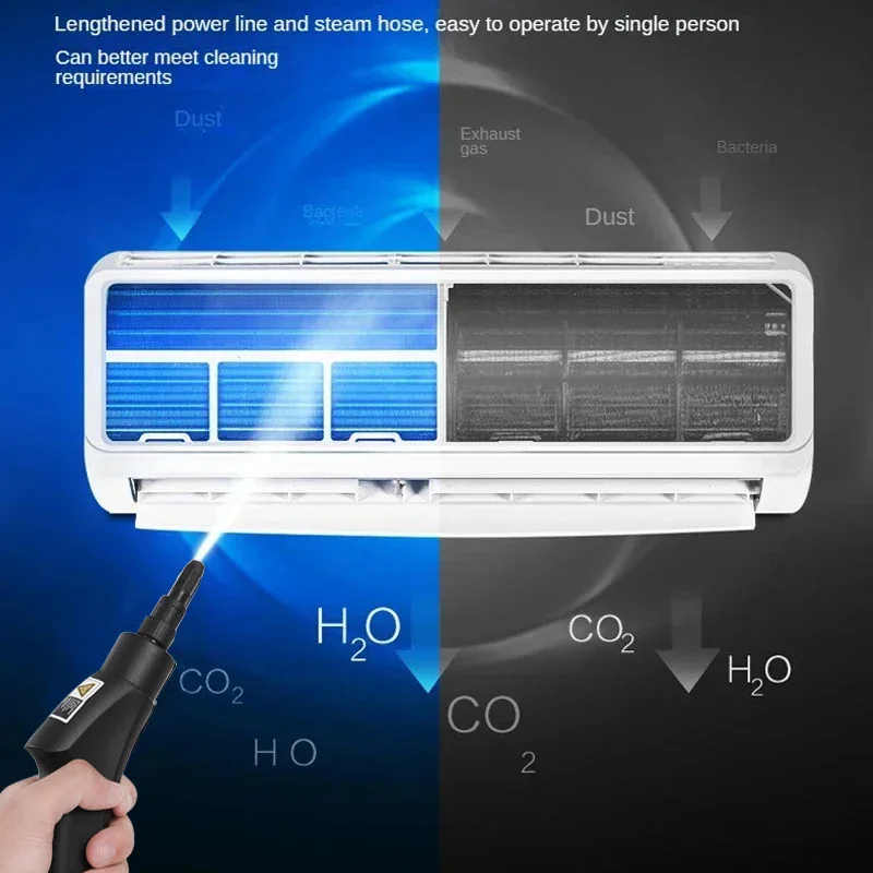 2500 W Hoch- und Temperatur-Handdampfreiniger, Klimaanlage, Küchenhaube, Auto-Dampfreinigungsmaschine, Boden- und mehr Reinigung