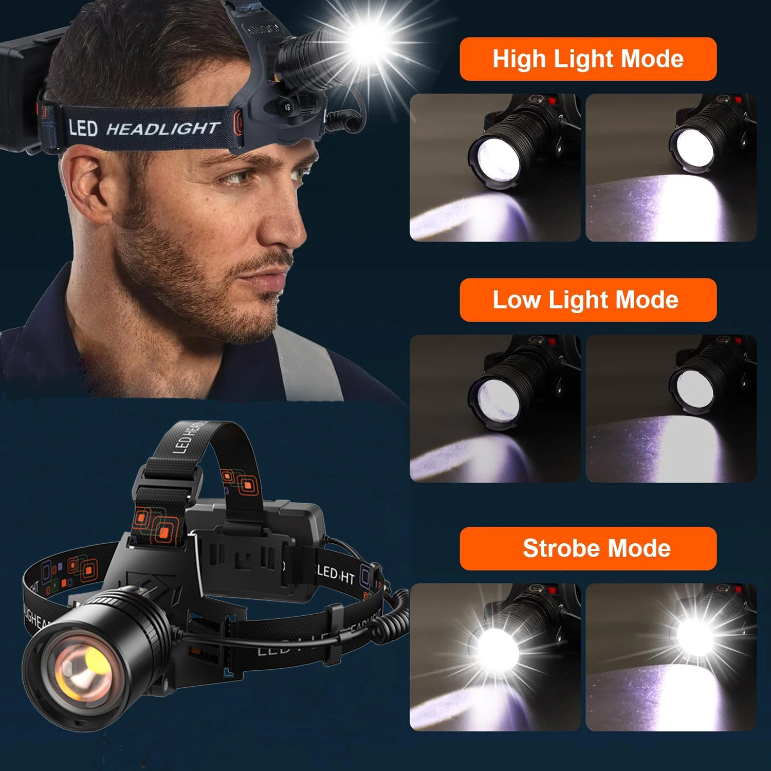 Linterna frontal de aleación de aluminio recargable por USB, lámpara frontal superbrillante, 3 modos de iluminación, luces frontales con zoom