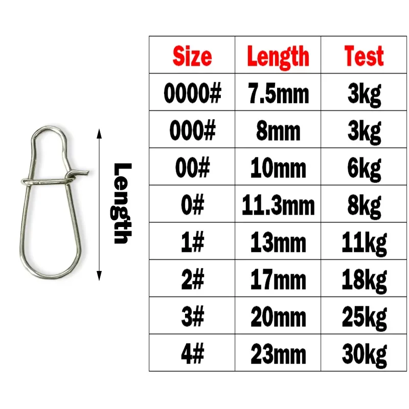 OUTKIT 50 Con Thép Không Gỉ Pin Xoay Phụ Kiện Câu Cá Đầu Nối Dụ Kẹp Cán Xoay Biển Câu Cá