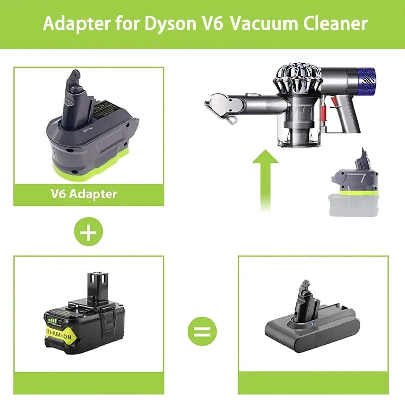 Batterieadapter für Ryobi 18 V Li-Ionen-Akku, umwandelbar in Dyson V6 V7 V8 Animal Staubsauger, Adapter für Dyson Staubsauger