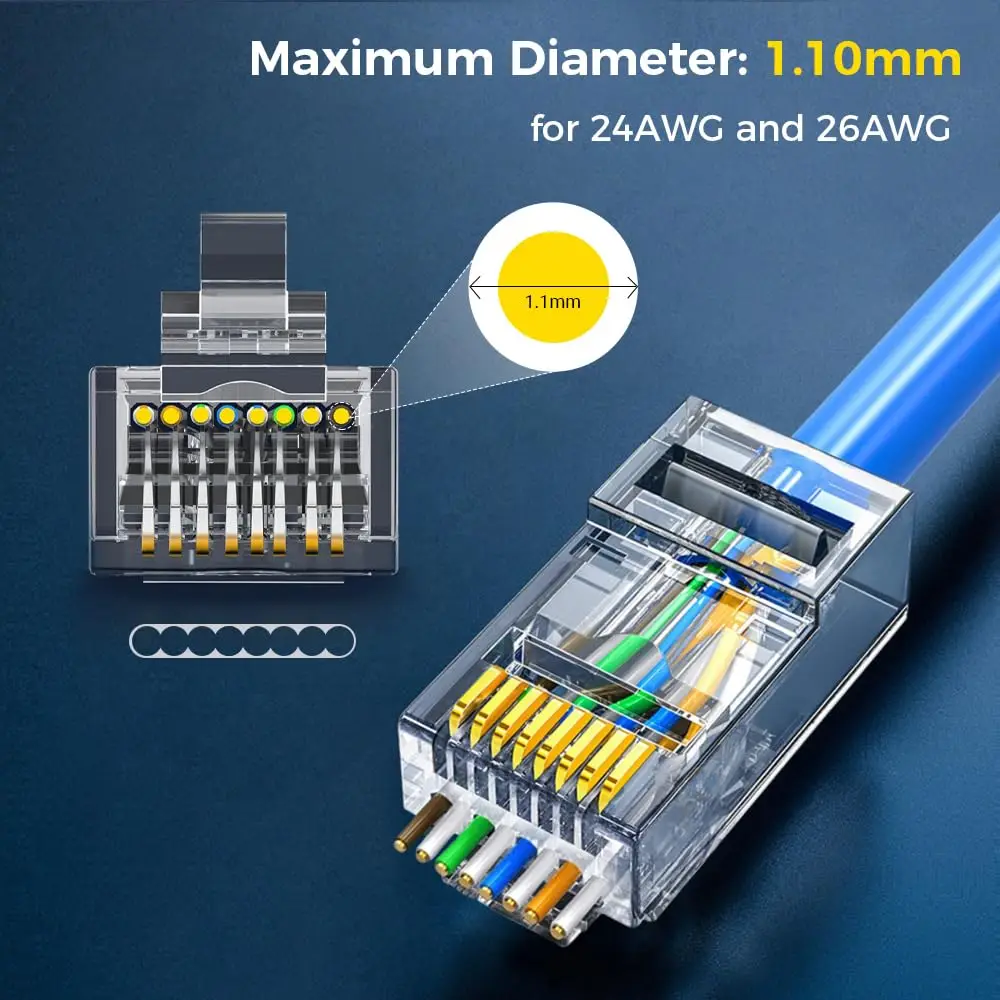 ZoeRax 10 Stück/50 Stück RJ45-Steckverbinder Cat5e Cat6 Pass Through EZ zum Crimp-Modularstecker für solides Netzwerkkabel