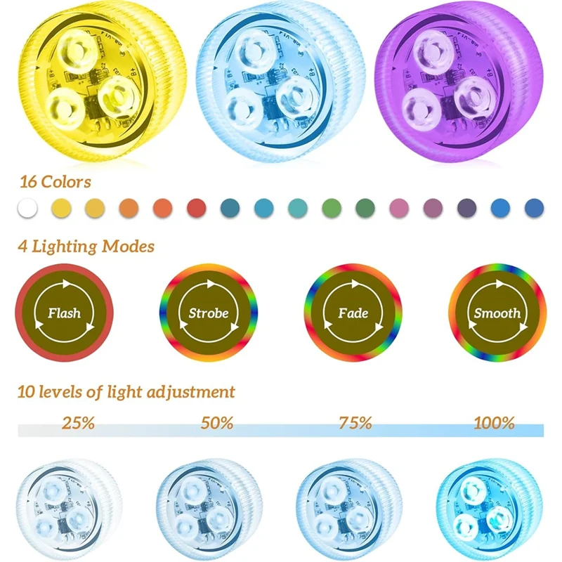 Luzes cápsula ABMI-LED para Ninja Slushi FS301/FS300, 16 cores e 4 modos e sem instalação, luz RGB à prova d'água com 3 pacotes,