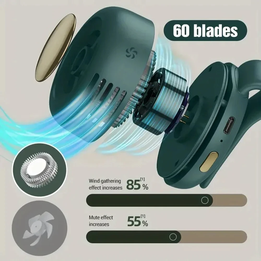 Ventilador redemoinho sem folhas com design de botão portátil, carregamento USB, mini ventilador portátil silencioso para casa e viagens ao ar livre