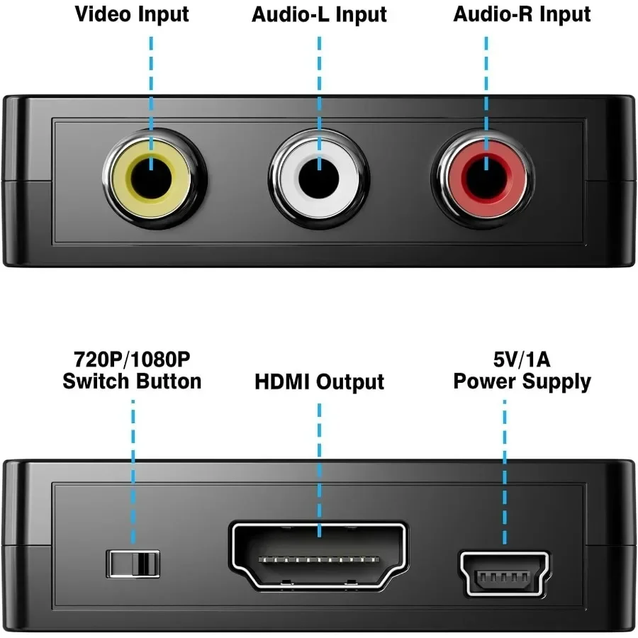 Convertitore RCA AV a HDMI compatibile AV/CVSB L/R Video Box HD 1080P 1920*1080 Supporto NTSC PAL Uscita AV a HDMI compatibile