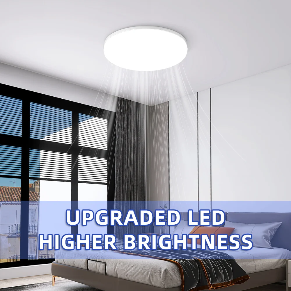 Modern LED Ceiling Lights Ultra Thin Panel Lighting Energy Saving Ceiling Lamp for Living Room Bedroom Kitchen Indoor Lighting