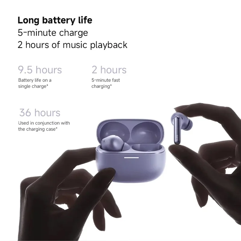 Глобальная версия Xiaomi Redmi Buds 6 Pro Активное шумоподавление до 55 дБ Hi-Res Audio с LDAC Встроенный объемный звук