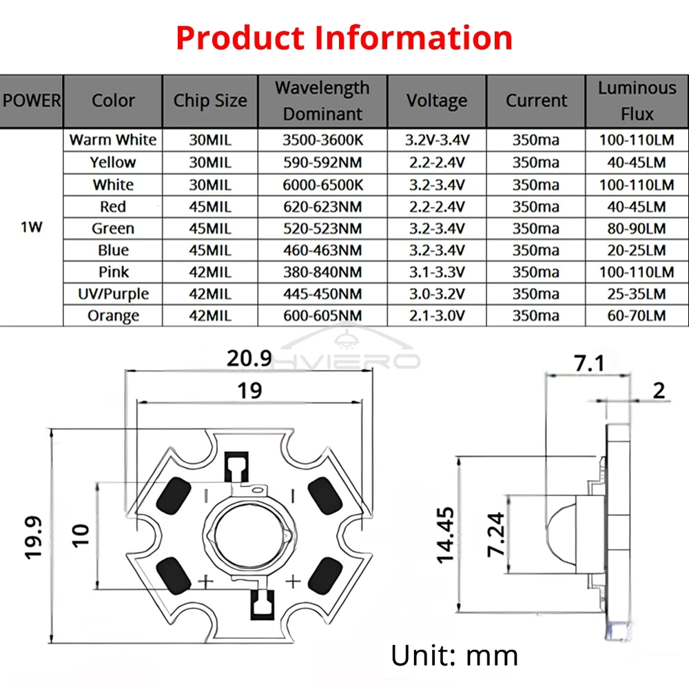 10X 1W LED Cao Cấp Trắng/Trắng Ấm Chip Hạt Đèn Chip Cho DIY Ánh Sáng Với 20Mm ngôi Sao PCB Platine Tản Nhiệt Chiếu Sáng Nội Thất