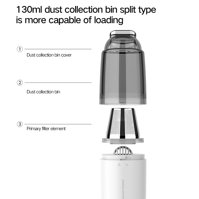 Xiaomi youpin aspirador de pó carro casa portátil portátil carregamento sem fio elemento filtro metal mini alta potência com cabeça escova