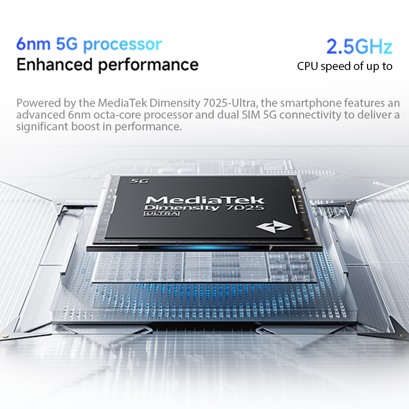 [World Premiere] Xiaomi Redmi Note 14 5G Global Version NFC Smartphone MTK Dimensity 7025-Ultra 108MP Camera 45W Turbo Charging