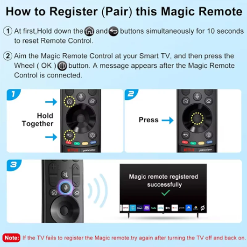 เปลี่ยนVoice Magicรีโมทคอนโทรลสําหรับสมาร์ททีวี 2021-2023 พร้อมPointer Flying Mouse Netflix/Prime Video/สลิง/Alexa