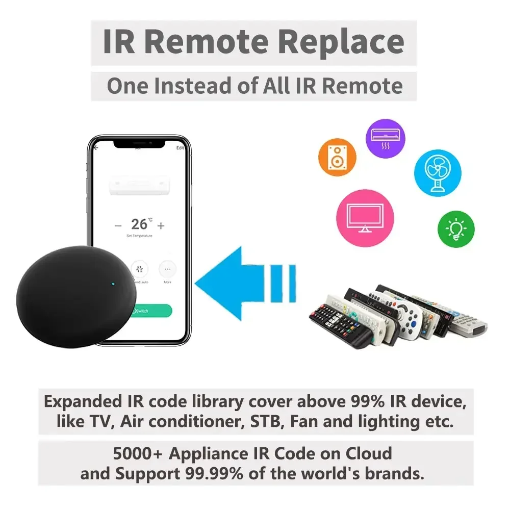 Tuya wifi inteligente ir controle remoto vida inteligente app substituir tv dvd aud ac remoto funciona com alexa google casa