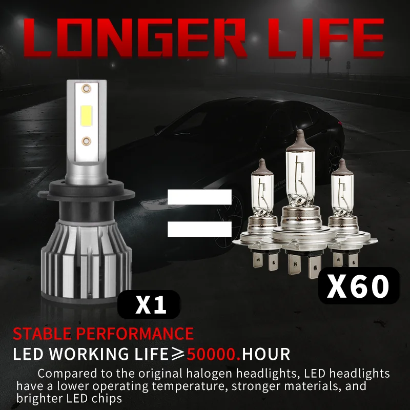 2 pçs h7 h4 lâmpadas led do farol do carro h1 h11 hb3 9005 hb4 9006 9012 branco led luzes de nevoeiro 120000lm turbo ventilador lâmpada luz do carro 12v 24v