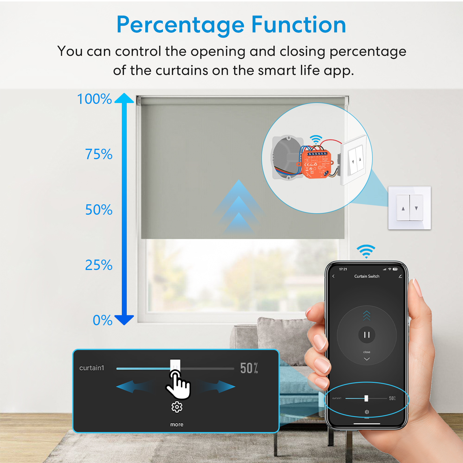 ZigBee-interruptor de cortina para persiana enrollable, temporizador de progreso de porcentaje de vida inteligente Tuya, Control por voz, asistente de Google Alexa