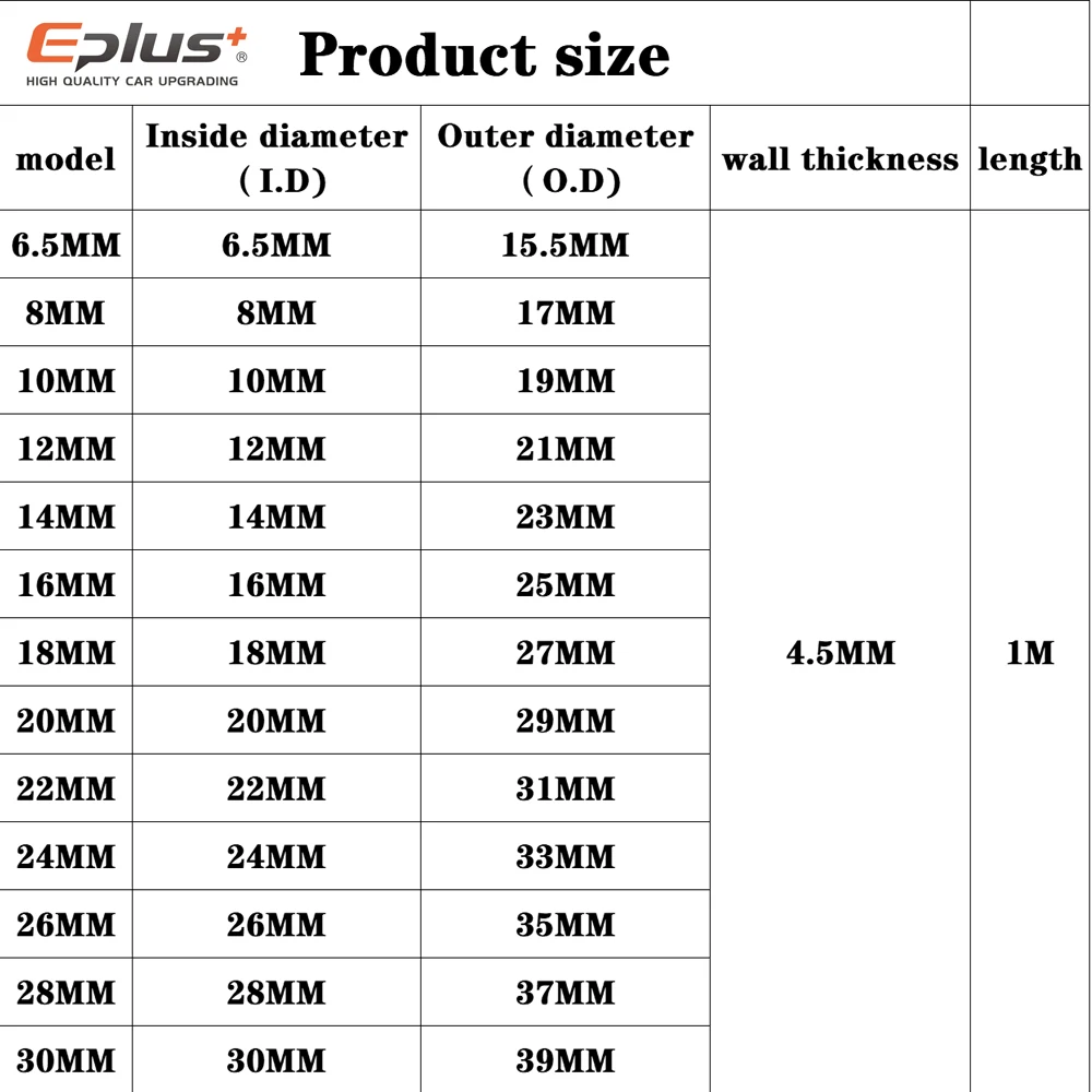 EPLUS 3 Layers Polyester Silicone Hoses Straight 1 Meter Car Engine Universal High Temperature Silica Gel Tube Blue Multi Size