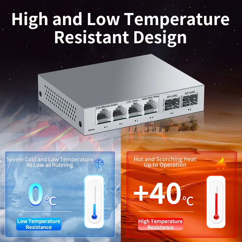 HORACO 2.5Gb Switch 2.5GBASE-T 4 Port 2.5G RJ45 with 2 Port 10G SFP+ Fanless Unmanaged Plug and Play Network Switch