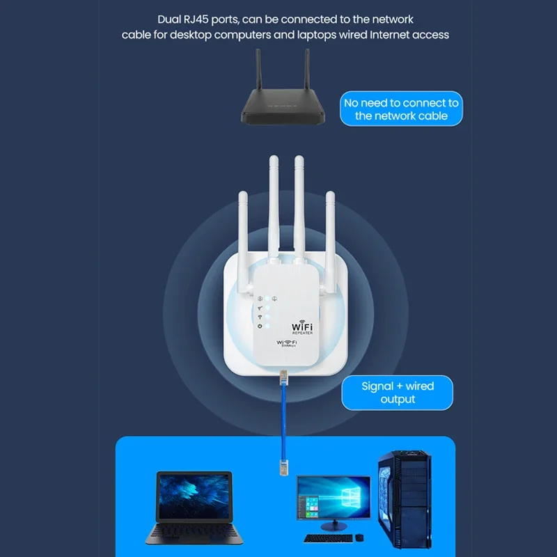 Amplificador de señal repetidor WiFi de 300/1200Mbps extensor WIFI DualBand 2,4G 5G amplificador de señal WI-FI amplificador de comunicación celular