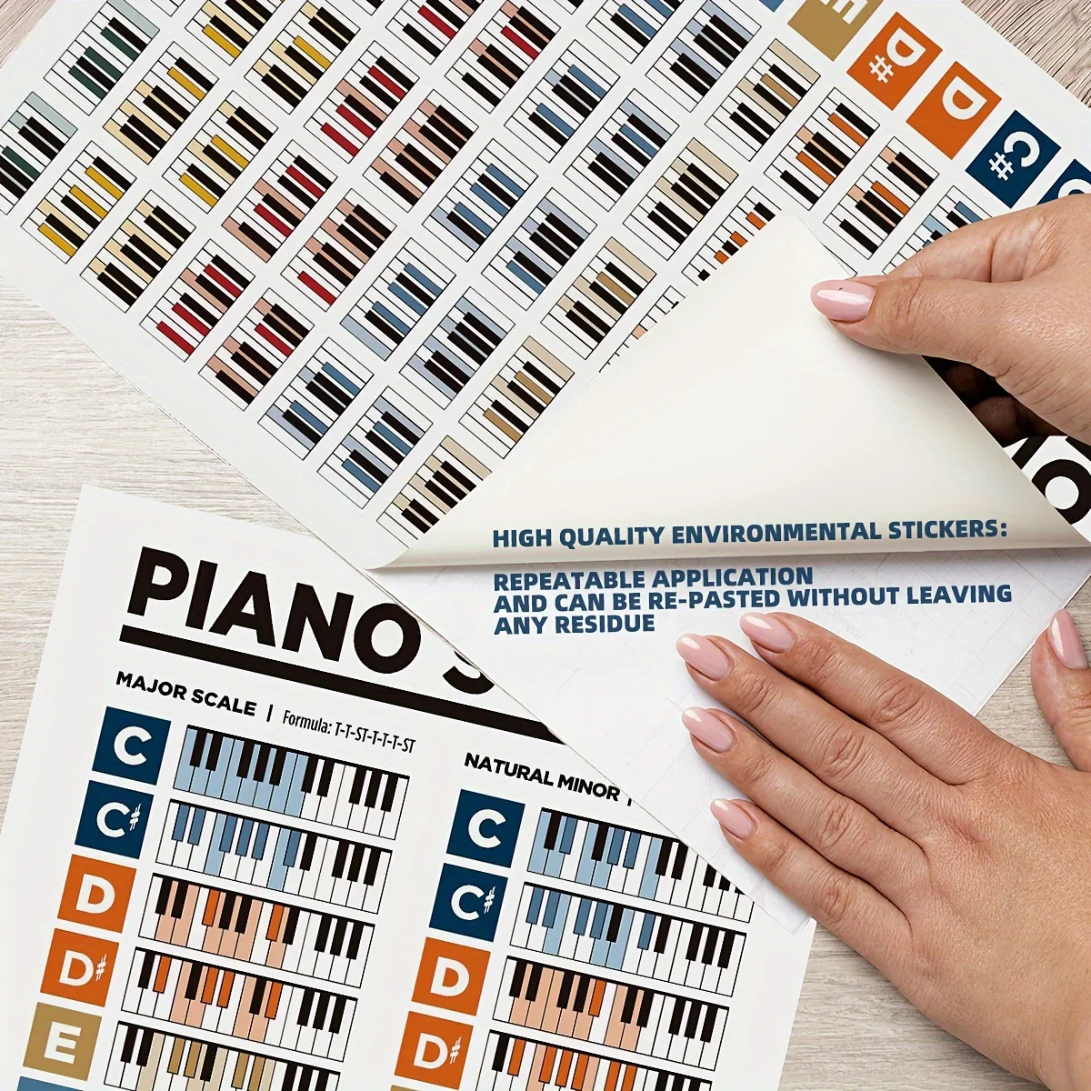 2pcs/set Piano Keyboard Chord Diagram/piano Knowledge Teaching Wall Chart/poster Sticker Suitable for Beginners To Use