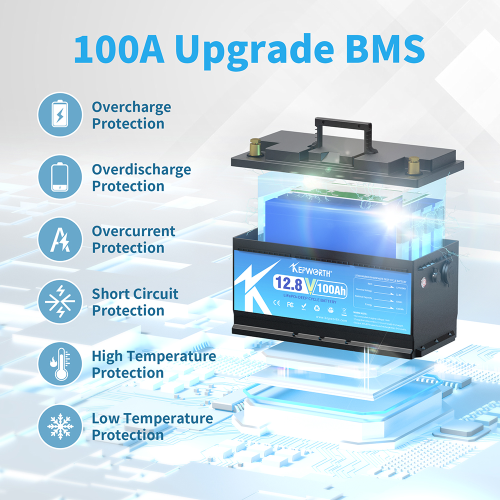 KEPWORTH 12V 100Ah LiFePO4-batterijen klasse A-cellen oplaadbaar voor buiten / thuisopslag Lithium-ijzerfosfaatbatterijen