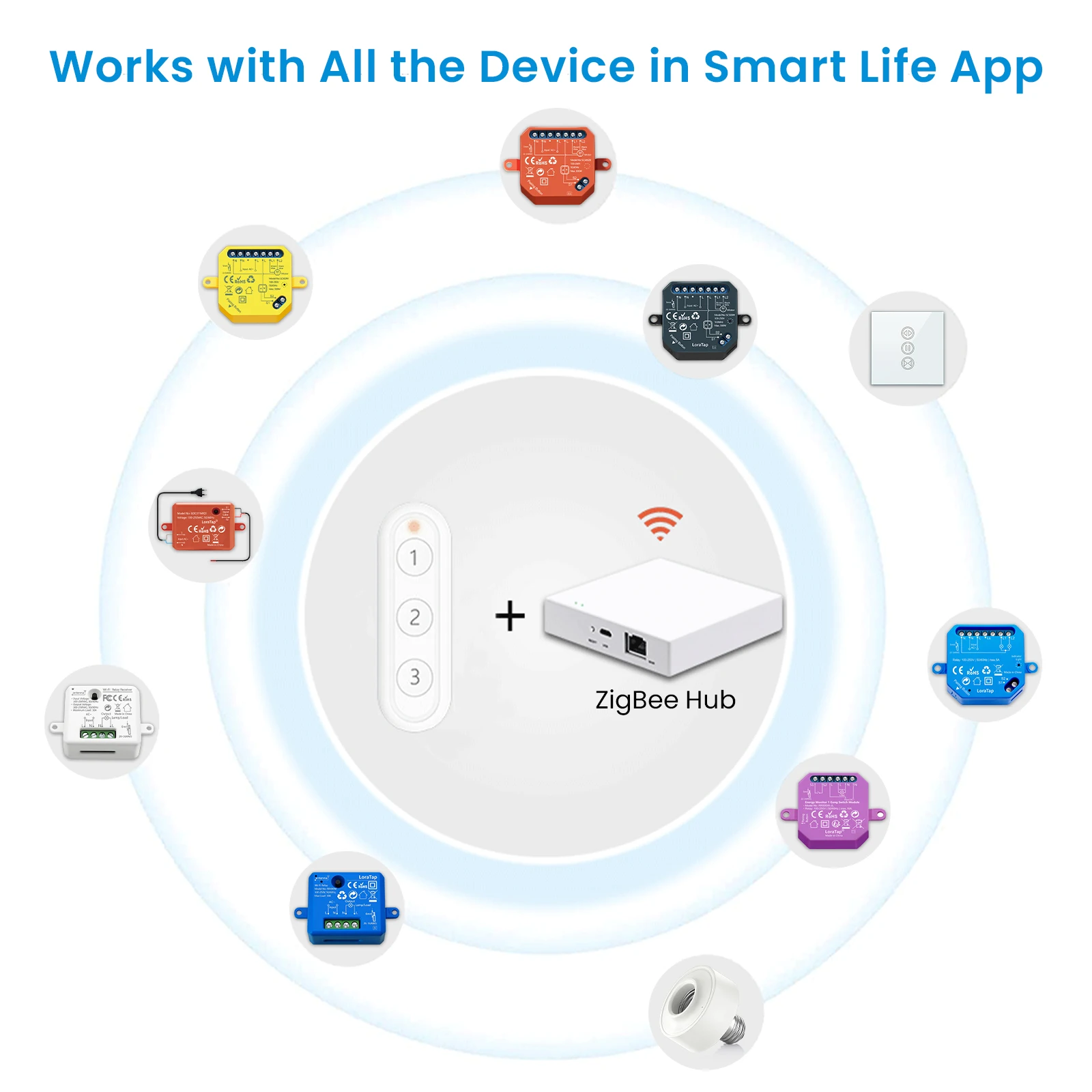 LoraTap ZigBee 3.0 Wireless 6-Druckknopf-Fernbedienung Tuya Scene Automation Control Switch Smart Life App